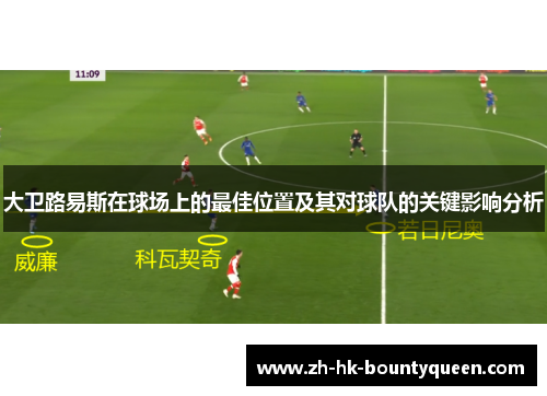 大卫路易斯在球场上的最佳位置及其对球队的关键影响分析 大卫路易斯在球场上的最佳位置及其对球队的关键影响分析