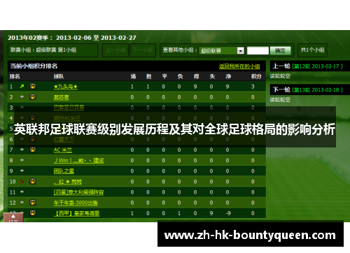 英联邦足球联赛级别发展历程及其对全球足球格局的影响分析