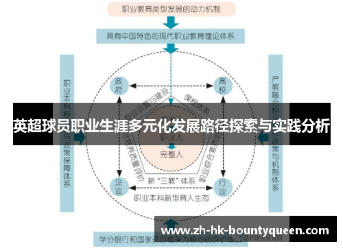 英超球员职业生涯多元化发展路径探索与实践分析