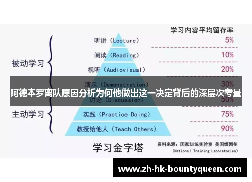 阿德本罗离队原因分析为何他做出这一决定背后的深层次考量 阿德本罗离队原因分析为何他做出这一决定背后的深层次考量