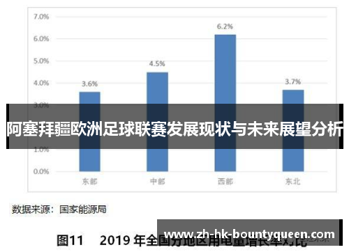 阿塞拜疆欧洲足球联赛发展现状与未来展望分析 阿塞拜疆欧洲足球联赛发展现状与未来展望分析