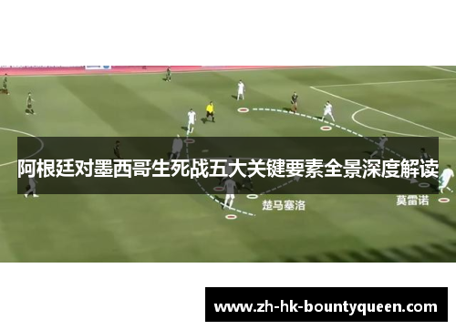 阿根廷对墨西哥生死战五大关键要素全景深度解读 阿根廷对墨西哥生死战五大关键要素全景深度解读