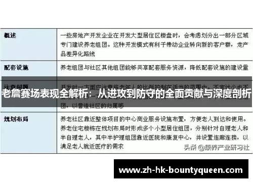 老詹赛场表现全解析：从进攻到防守的全面贡献与深度剖析