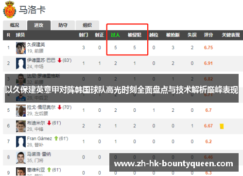 以久保建英意甲对阵韩国球队高光时刻全面盘点与技术解析巅峰表现 以久保建英意甲对阵韩国球队高光时刻全面盘点与技术解析巅峰表现