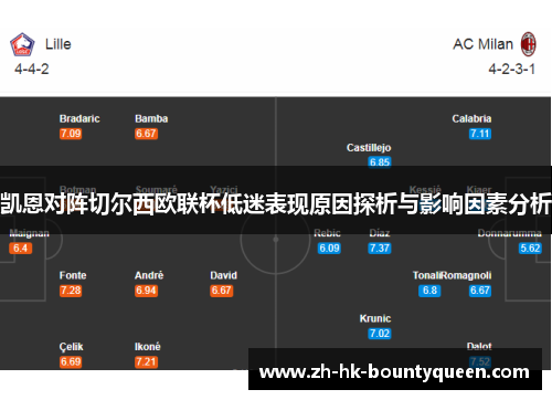 凯恩对阵切尔西欧联杯低迷表现原因探析与影响因素分析