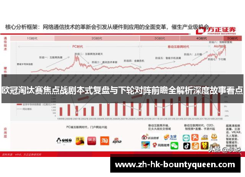 欧冠淘汰赛焦点战剧本式复盘与下轮对阵前瞻全解析深度故事看点 欧冠淘汰赛焦点战剧本式复盘与下轮对阵前瞻全解析深度故事看点