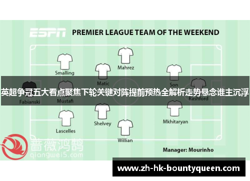 英超争冠五大看点聚焦下轮关键对阵提前预热全解析走势悬念谁主沉浮