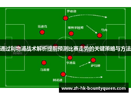 通过利物浦战术解析提前预测比赛走势的关键策略与方法