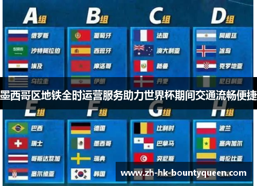 墨西哥区地铁全时运营服务助力世界杯期间交通流畅便捷